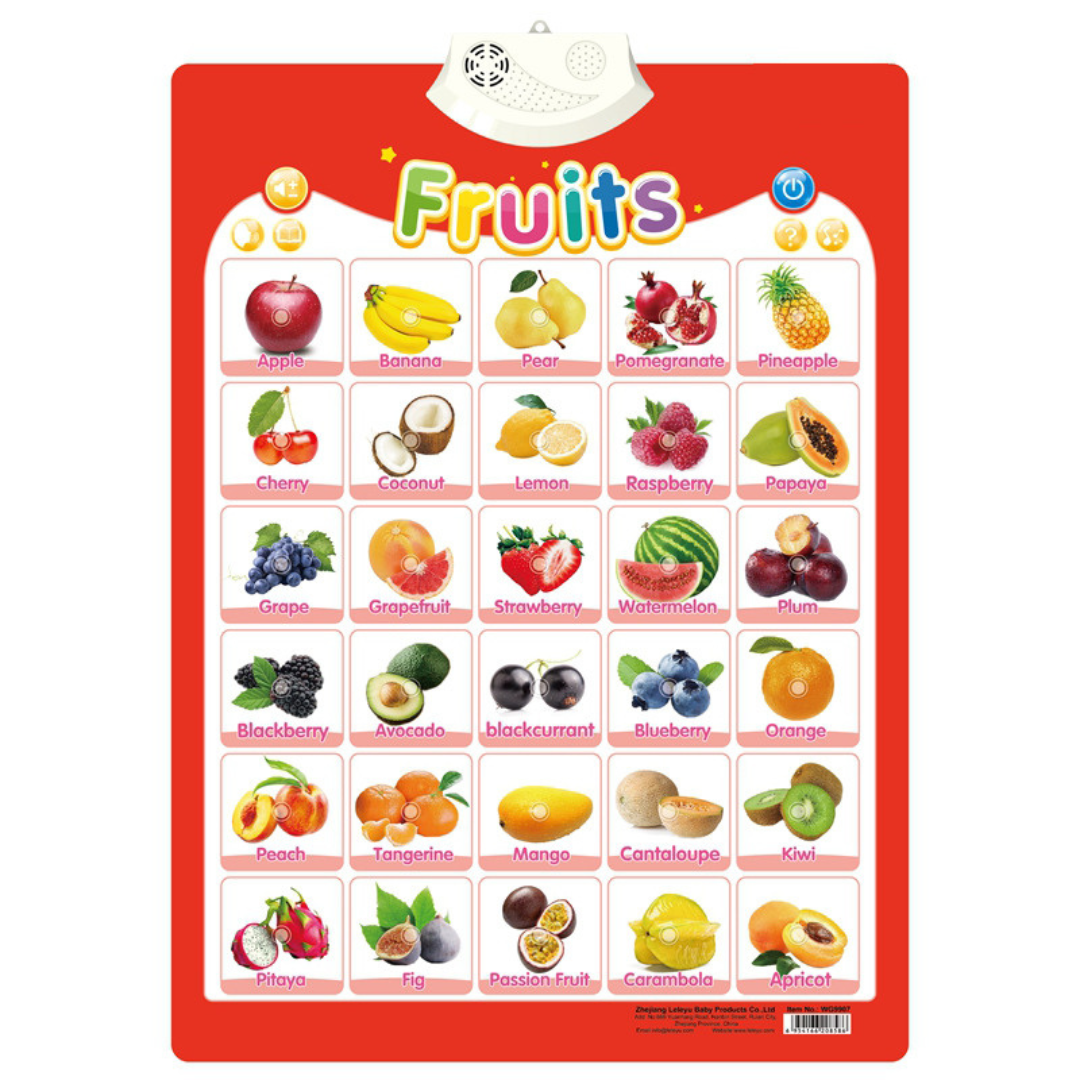 Speaking Sound Board for Kids