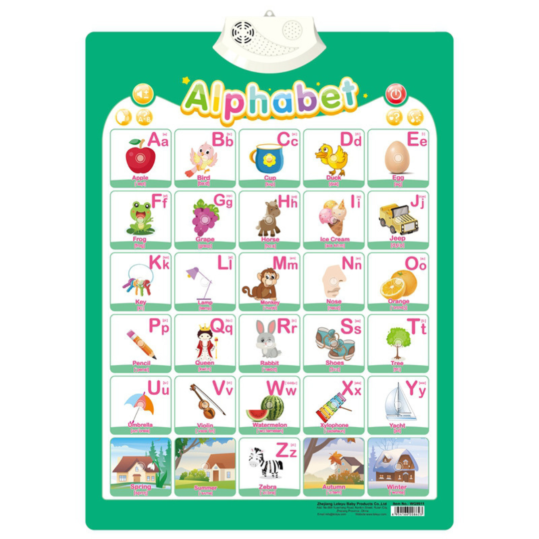 Speaking Sound Board for Kids