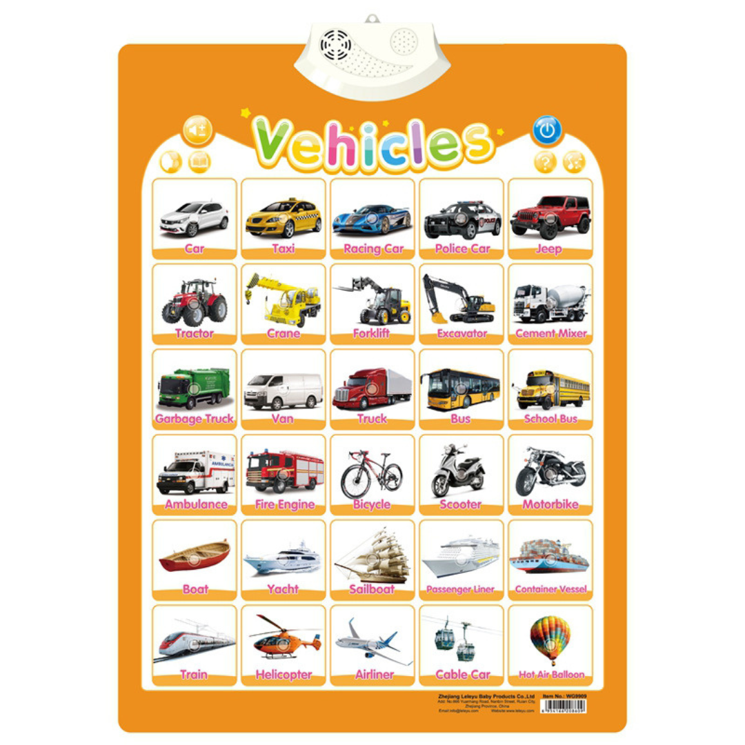 Speaking Sound Board for Kids