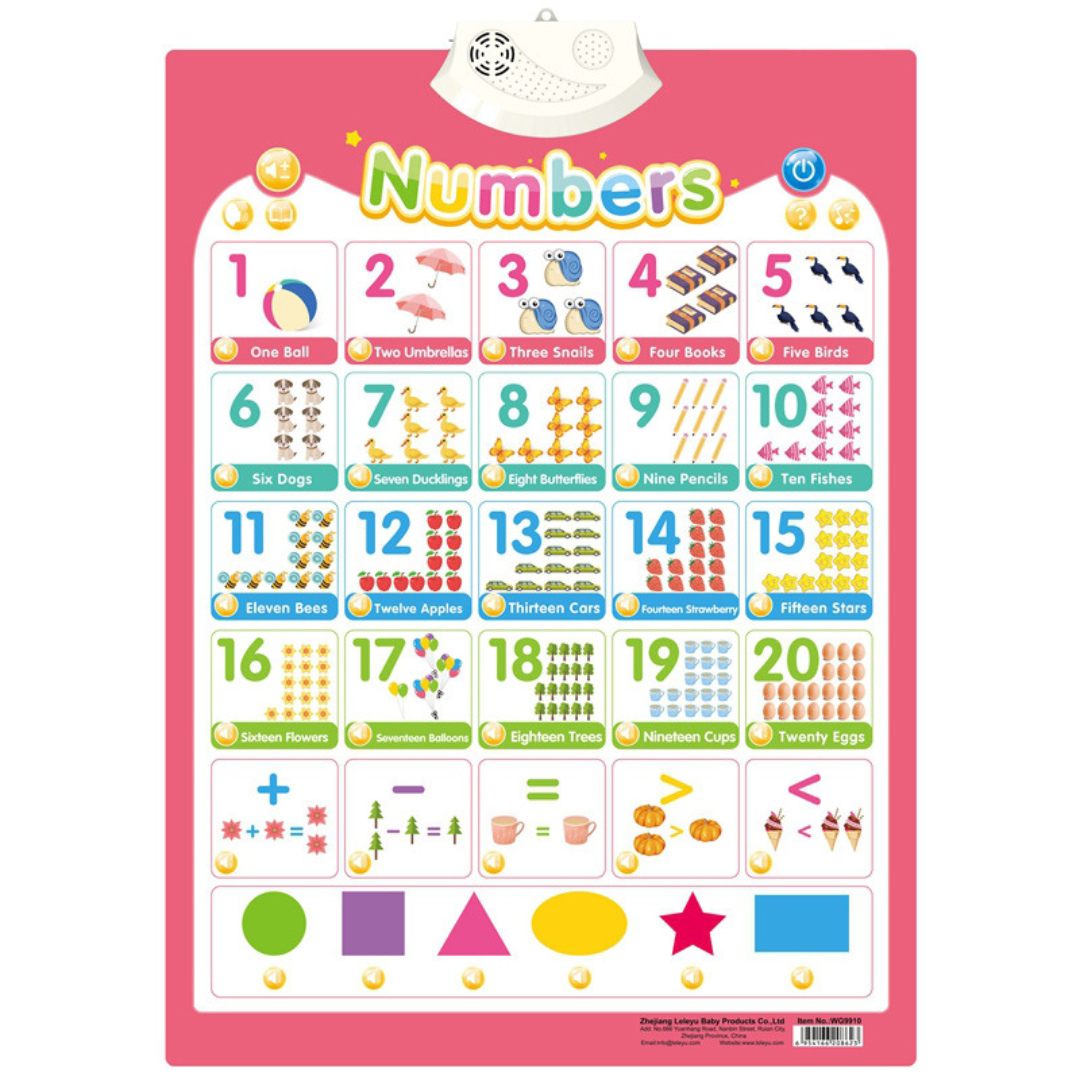 Speaking Sound Board for Kids