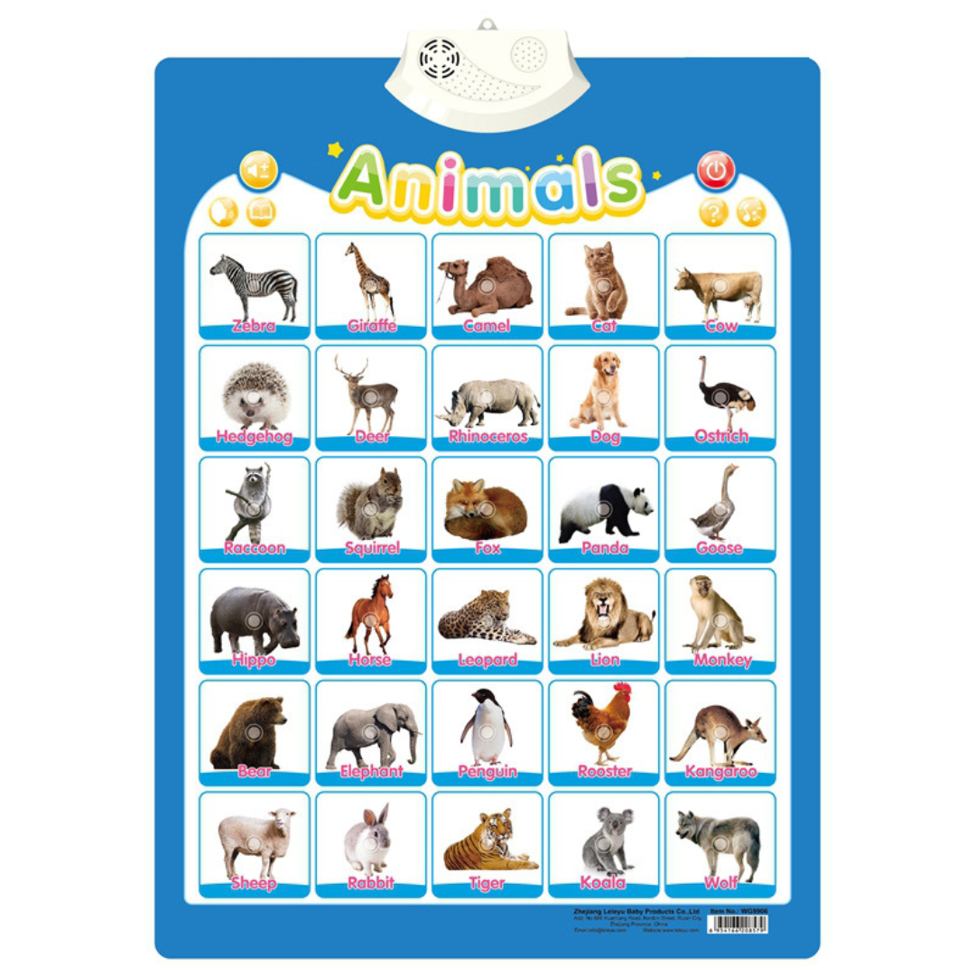 Speaking Sound Board for Kids