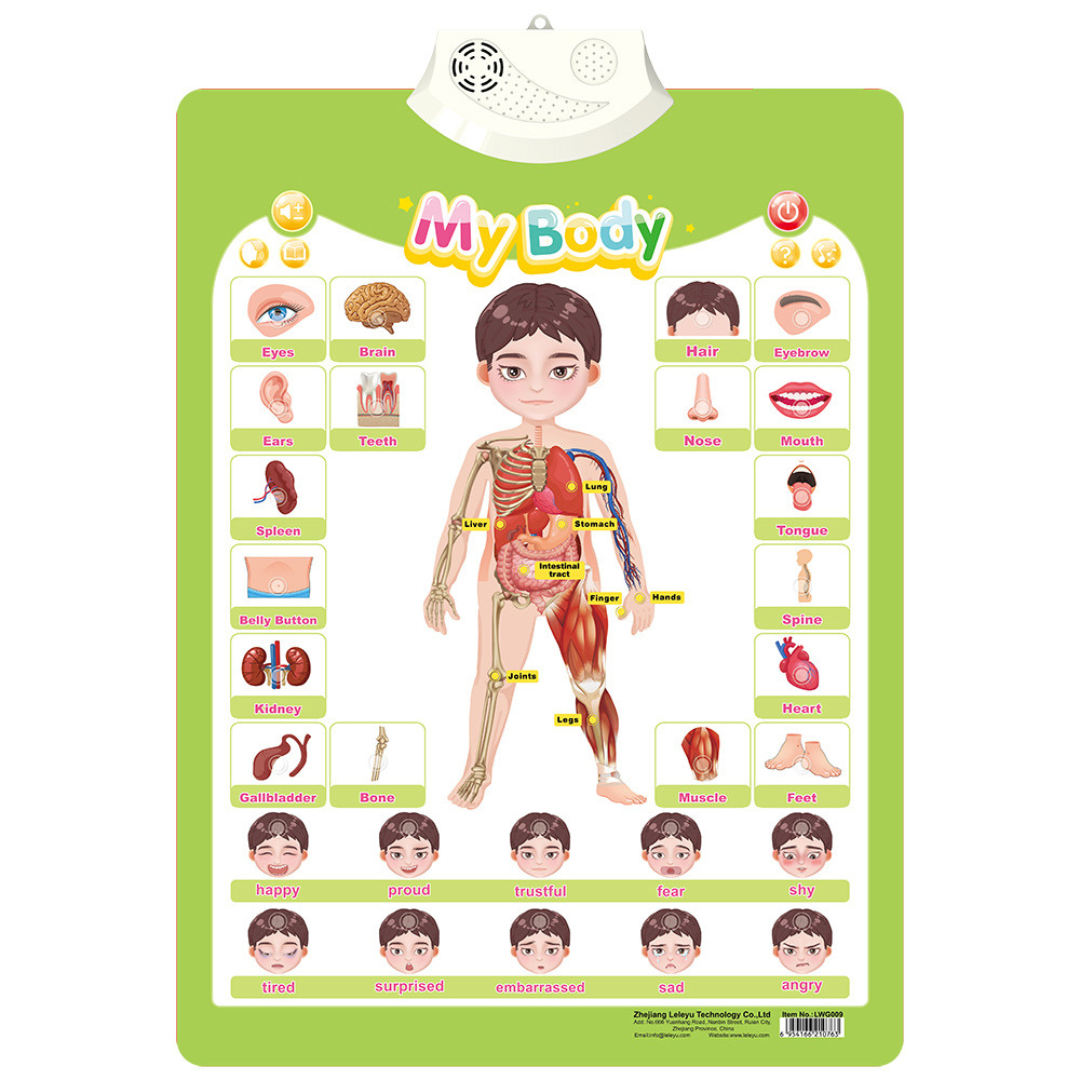Speaking Sound Board for Kids