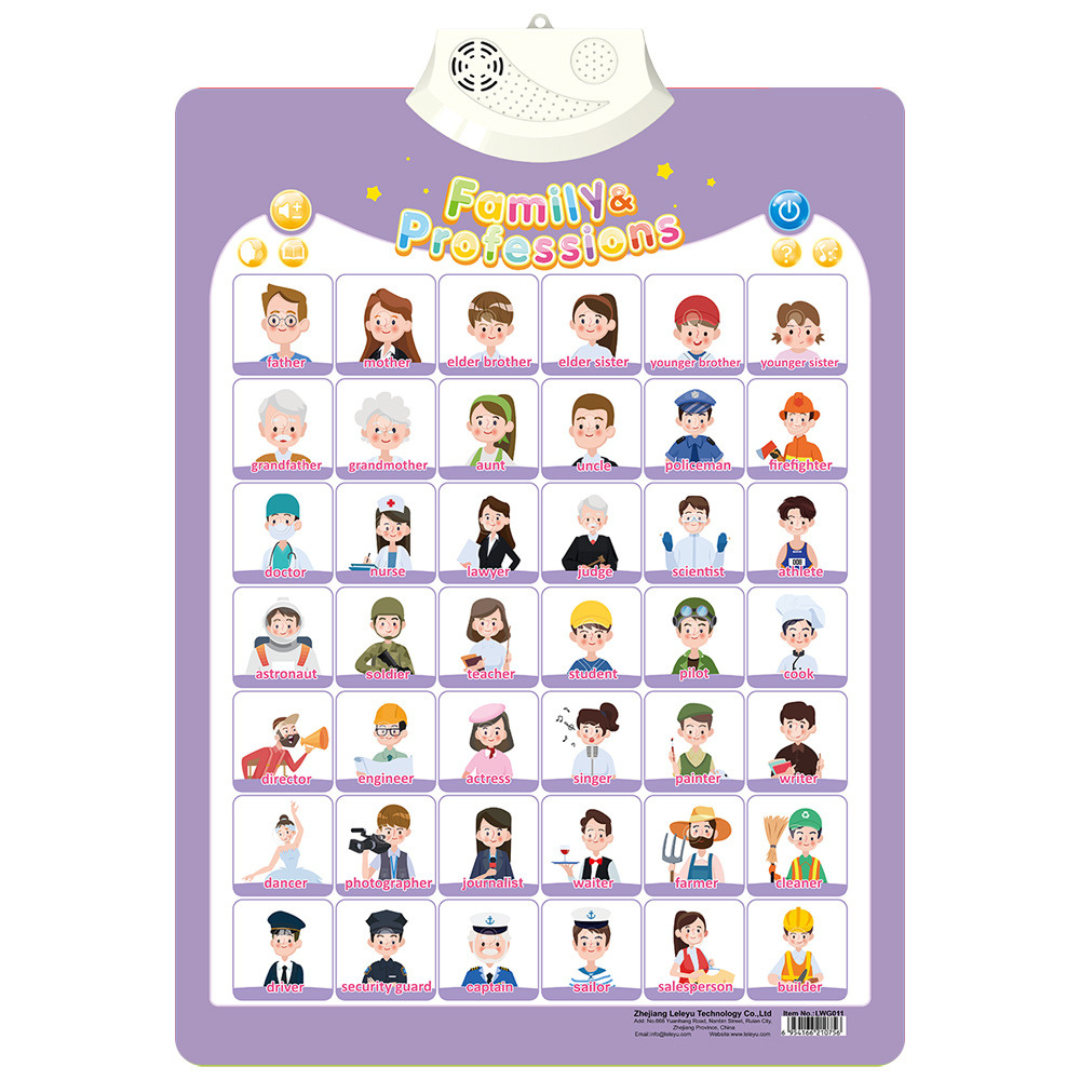 Speaking Sound Board for Kids