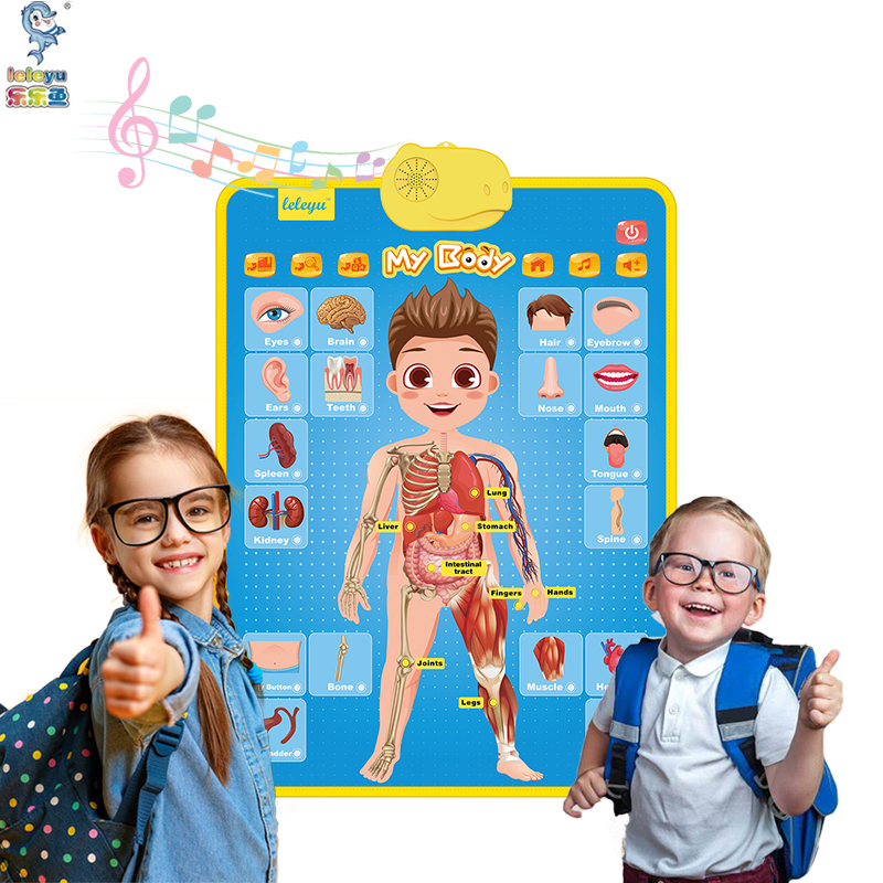 Speaking Sound Board for Kids